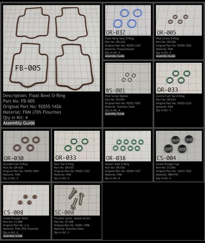 Kit manutenzione carburatore