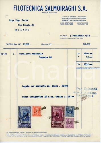 1943 milano via raffaello - via,