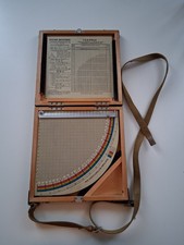 Misuratore manuale vintage di