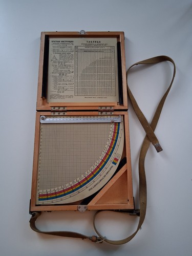 Misuratore manuale vintage - , di