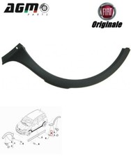 MODANATURA PASSARUOTA