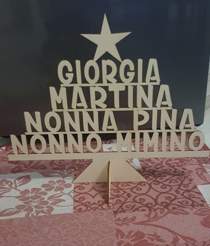 Albero natale con nomi - di,