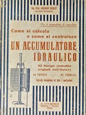 O. Harley - Come si calcola e