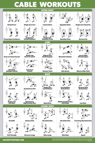 Poster allenamento macchina - poster,