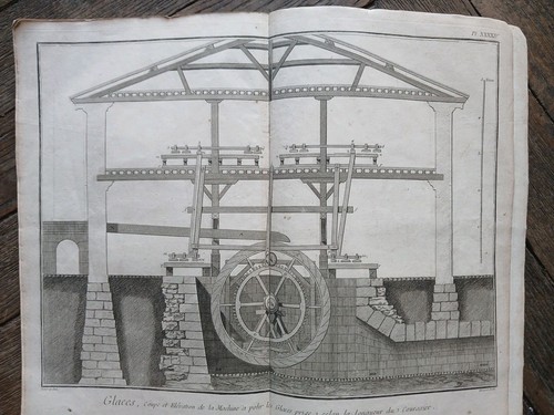 Planches encyclopédie - 46, planches-encyclopédie