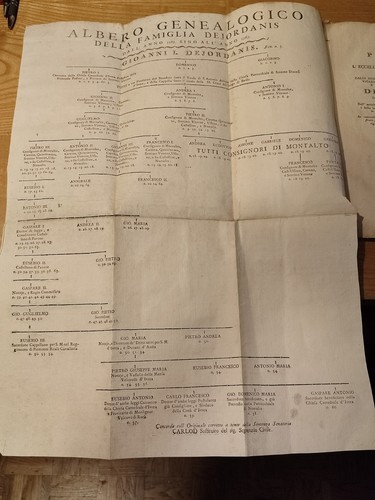 Araldica genealogia prove - araldica,