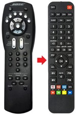 Telecomando adatto per sistema