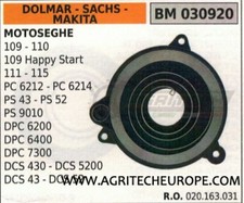 020163031 MOLLA AVVIAMENTO