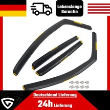 Deflettori Antivento