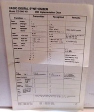 Tabella di implementazione