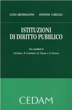 ISTITUZIONI DI DIRITTO