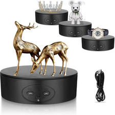 Base Girevole,  Espositore