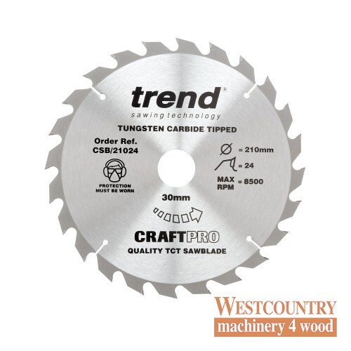 Trend craftpro lama - craftpro,