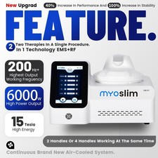 myoslim Body Shaping Fat