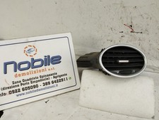 BOCCHETTA ARIA CENTRALE DESTRA