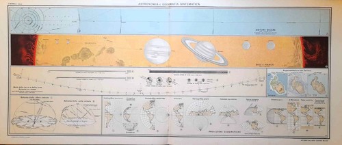 Carta geografica antica