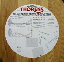 Thorens TP16 L/TP16 MkIII-MkV