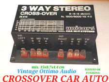 CROSSOVER Unicars 1 20.016 Hi
