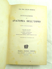 Chiarugi istituzioni - istituzioni, di