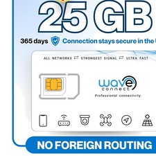 Scheda SIM flessibile 25 GB 4G/5G per AT&T, T-Mobile e Verizon - gestione facile