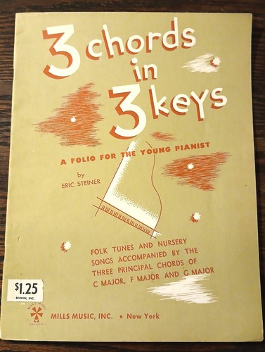Chords keys for - 3,