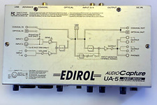 Roland EDIROL UA-5 USB