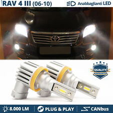 KIT FULL LED H11 CANBUS Per