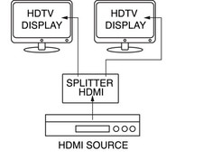 ELC DISTRIBUTORE SEGNALE