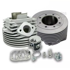 KIT GRUPPO TERMICO ZUERA ST