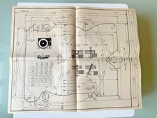 Platine DUAL 1214 1216 1218 Notice originale et gabarit de perçage