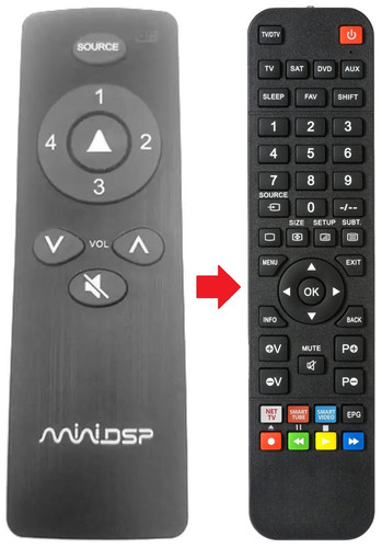 Telecomando adatto per - , mini