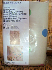 NUOVO IKEA of Sweden