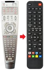 Telecomando adatto per HARMAN
