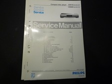 Manuale di servizio schema