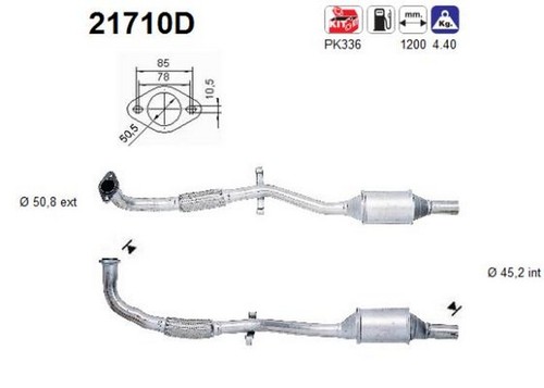 Cv catalizzatore per - kw,