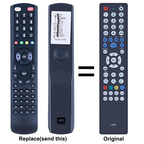 Telecomando ricambio nuovo - telecomando,