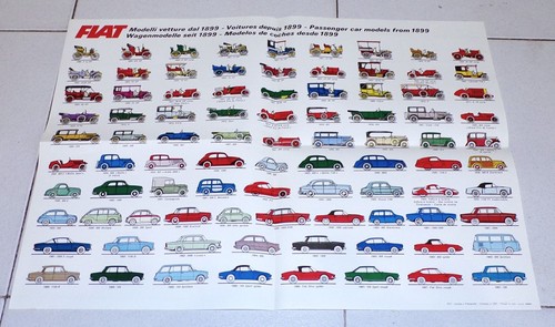 Poster fiat modelli vetture - poster,