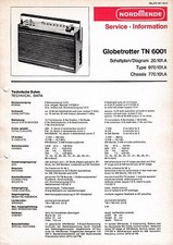 Servizio Manuale di Istruzioni