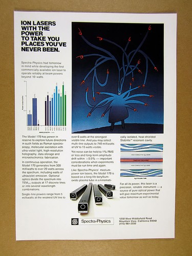 Pubblicità spectra physics - pubblicità, spectra-physics