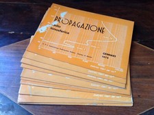 PROPAGAZIONE RADIO IONOSFERICA