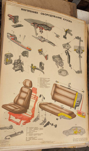 Vintage car poster - old, soviet