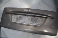 PANNELLO POSTERIORE DESTRO PER