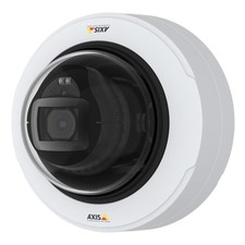 Axis Videosorveglianza