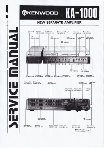 Manuale servizio per - servizio,