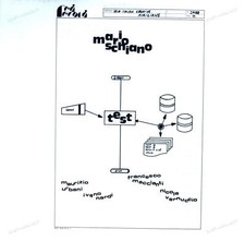 Mario Schiano - Test LP