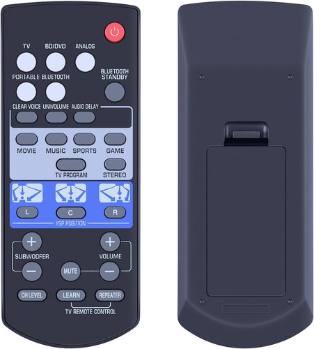 Telecomando ricambio per - di,