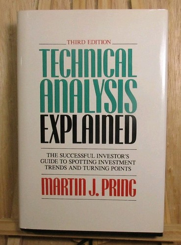 Technical analysis explained - technical,