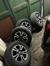 Cerchi E Gomme Renegade