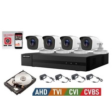 KIT VIDEOSORVEGLIANZA