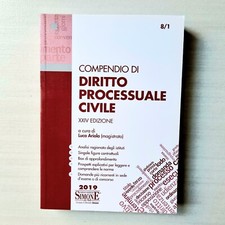Compendio di Diritto